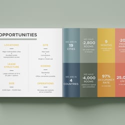 Auftraggeber: Quarters now © Habyt GmbH