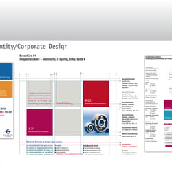 Corporate Identity/Corporate Design