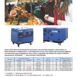 Scheibe Energietechnik