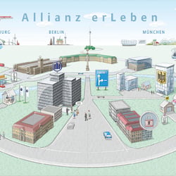 Konzerndarstellung der Versicherung Allianz