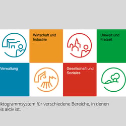 Das Farb- und Piktogrammsystem