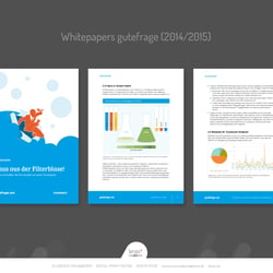 Whitepapers gutefrage (2014/2015)