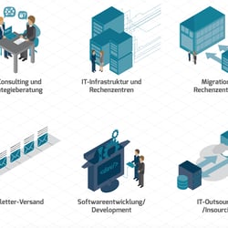 Isometrie Icons Website Element Leistungsübersicht