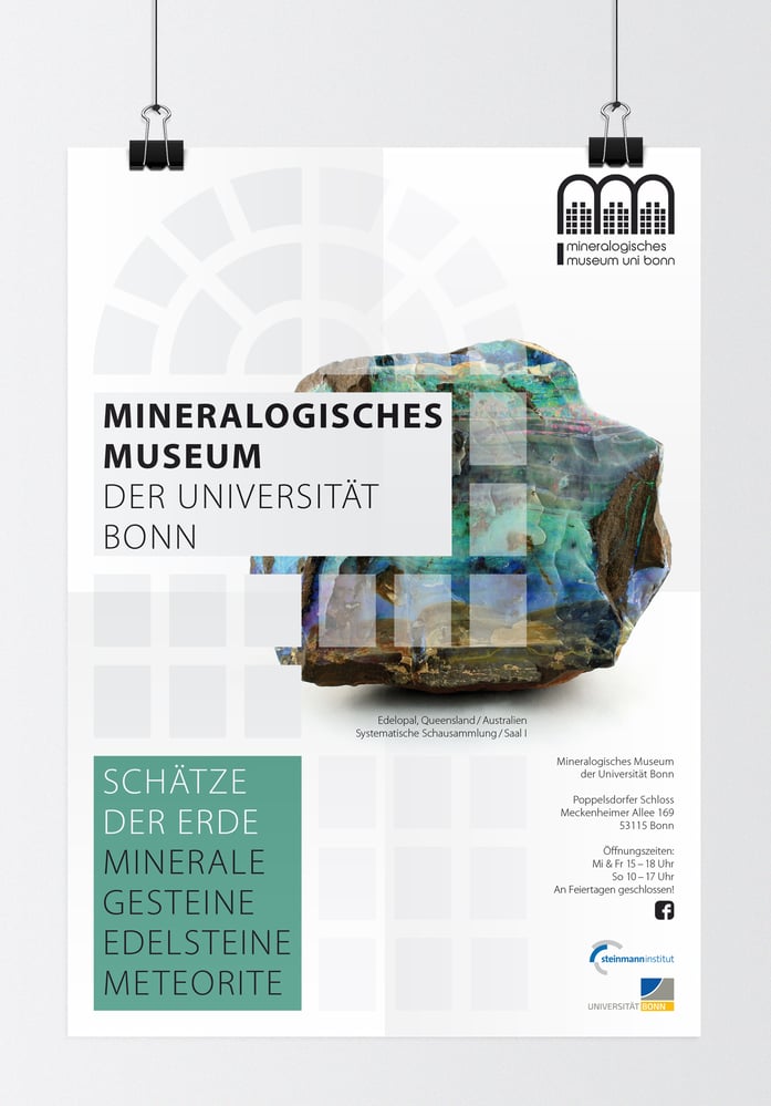 Posterserie Museum
