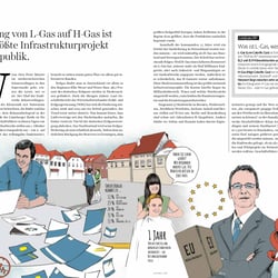 Gaswinner Magazin – Druckansicht