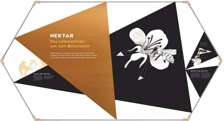 Nektarstation