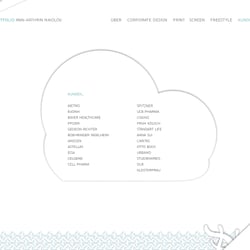 Portfolio A.K.Nikolov