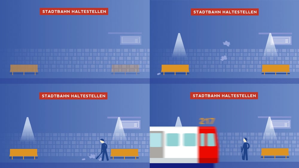 KVB Sauberkeitskampagne – Animierte Infografik