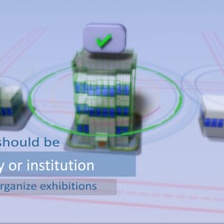 Infograph
