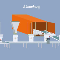 Infografik Bestmalz
