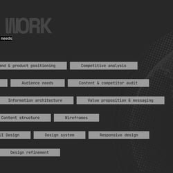 Process of Work