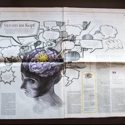 Layout Welt am Sonntag