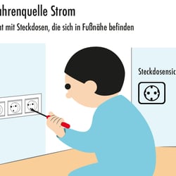 Gefahrenquelle Strom