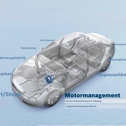 Robert Bosch GmbH, Medieninhalt, IAA 2009