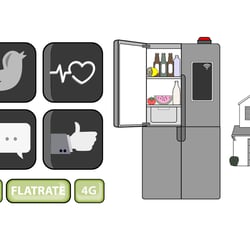 Asset Design in Illustrator