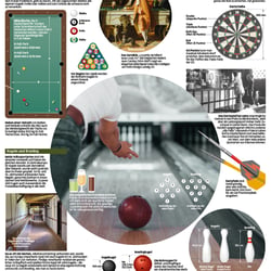 Ganzseitige Zeitungsgrafik zum Thema Indoorspiele