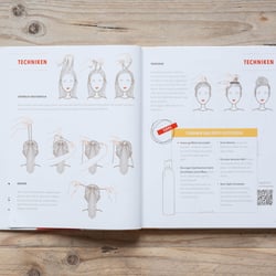Illustration Techniken