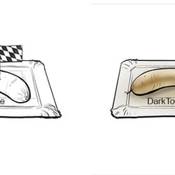WurstOnline
