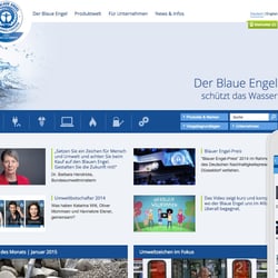 Konzeption des Responsive Webdesigns