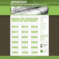 Bäume für Menschen – Trees for the World®