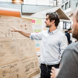 Professionelle Networking Whiteboard Fotografie