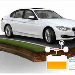 BMW EFFICIENT DYNAMICS – für Pixomondo – auf The Foundry Nuke