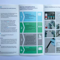 Faltblatt Produkt-Information Seite 2−6