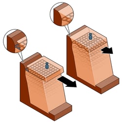 vektor 2