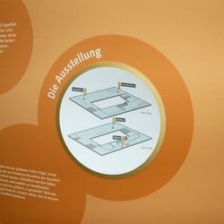 Grafik & Layout Stellwände