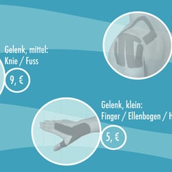 Infoflyer für Physiotherapeutin Andrea Guske