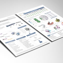Dental Fact Sheets