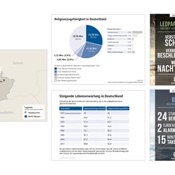 Verschiedene Grafiken nach Corporate-Design-Vorgaben