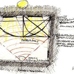 TIMECUT Skizze. Tanzperformance 1993