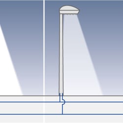 Energiebranche