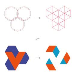 Logo-Entwicklung Universität Wien