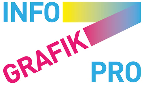 Infografik Pro GmbH