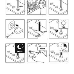 Illustrationen für die Schritte der Inbetriebnahme