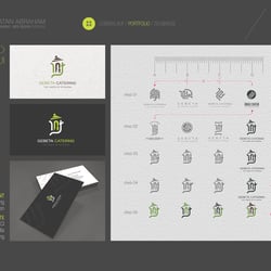 BYOAND PORTFOLIO