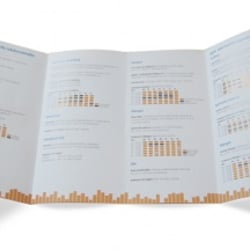 LFK – Radiosender in der Region – Programm innen