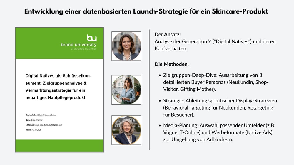 Entwicklung datenbasierter Launch-Strategie