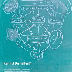 studentenring