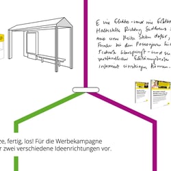 Konzeptionsentwicklung