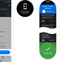 results wearos-flow optimized