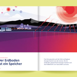 Geo Collect Broschüre 04
