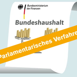 Erklärvideo Eurokrise BMF