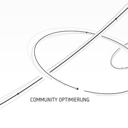 EnBW Solar +, Optimization of System, Community and  Self-Optimization