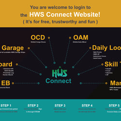 Infografik
