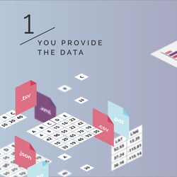How we work