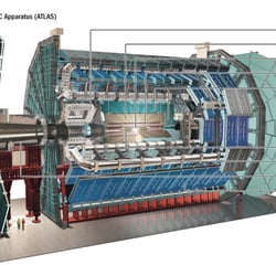 LHC CERN ATLAS