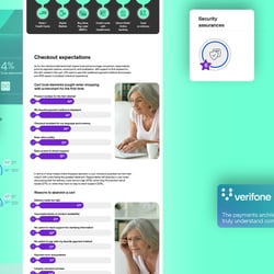 infographics